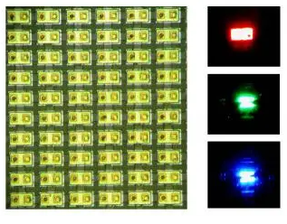 Micro LED是國(guó)產(chǎn)半導(dǎo)體顯示技術(shù)的未來(lái)？能否走向產(chǎn)業(yè)化？(圖1)